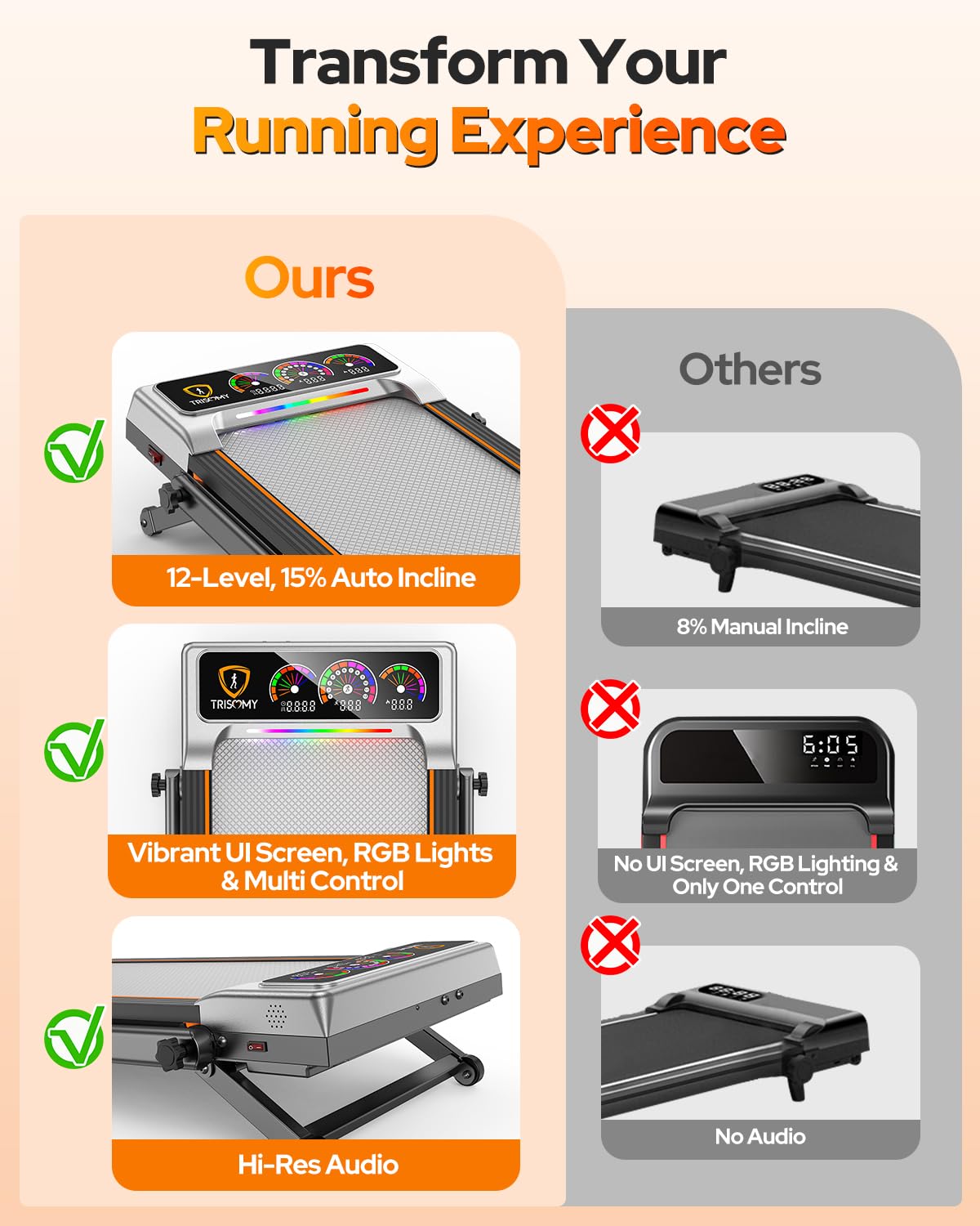 Walking Pad Treadmill with 15% Auto Incline, Handle Bar & Bluetooth Speaker - 450LBS