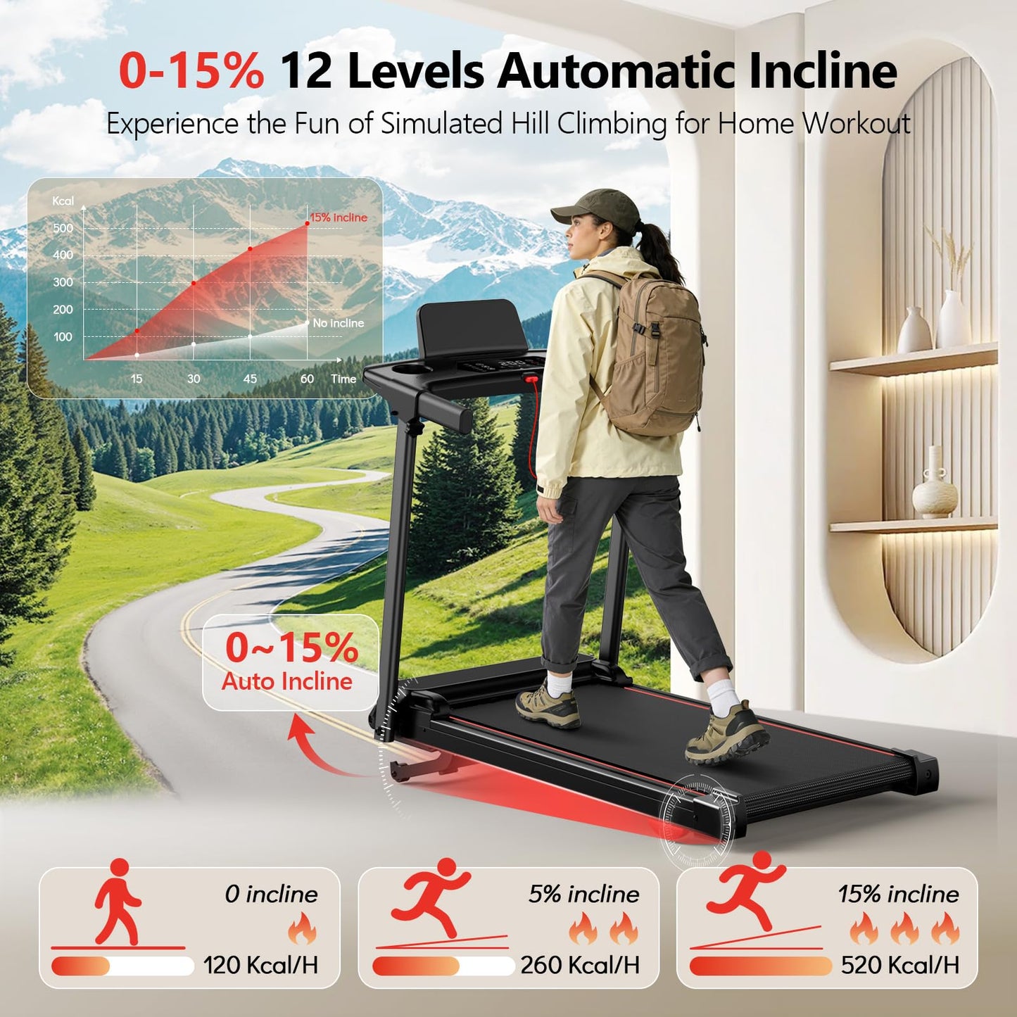 Foldable Walking Pad Treadmill with 15% Auto Incline & 350LBS Capacity